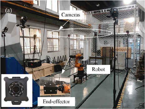 実験用ロボットとモーションキャプチャシステム