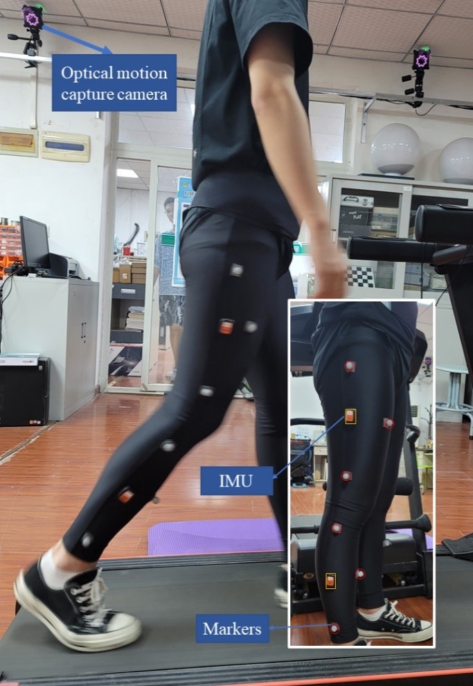 NOKOV計測モーションキャプチャシステムによる実肢の姿勢情報の取得